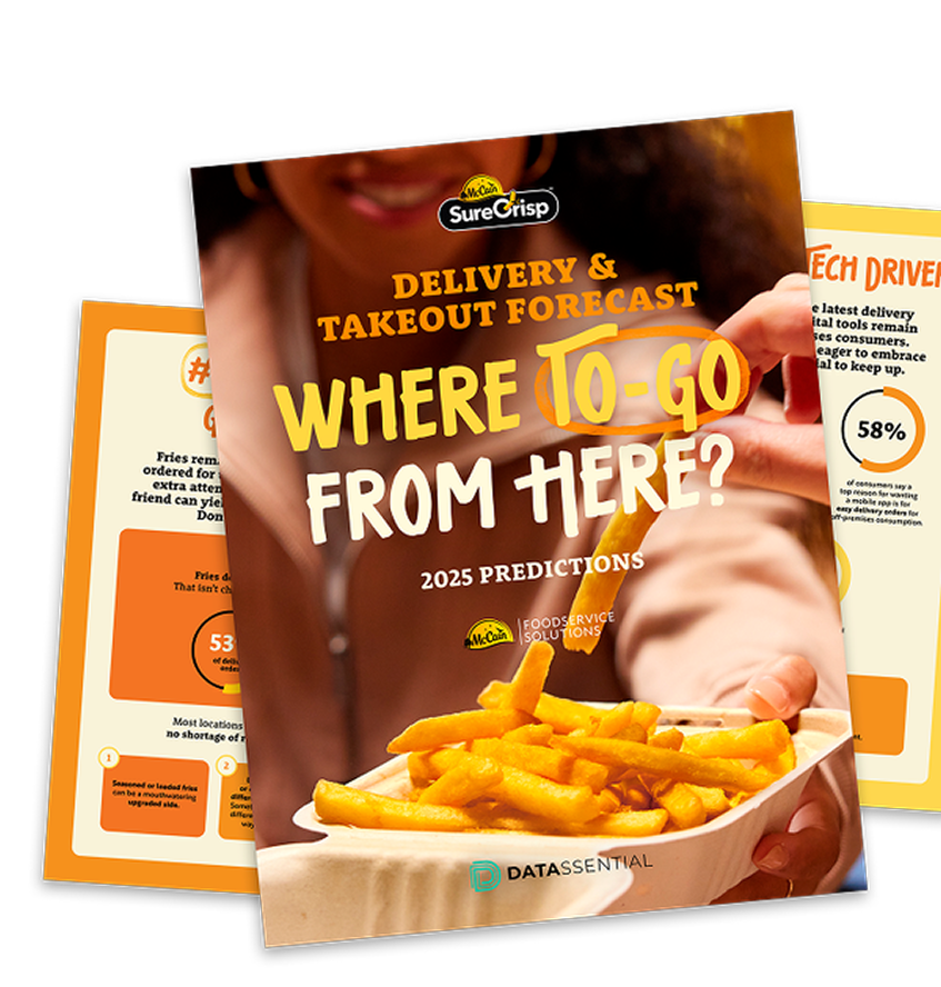 Future-Proof with our Potato Guarantee